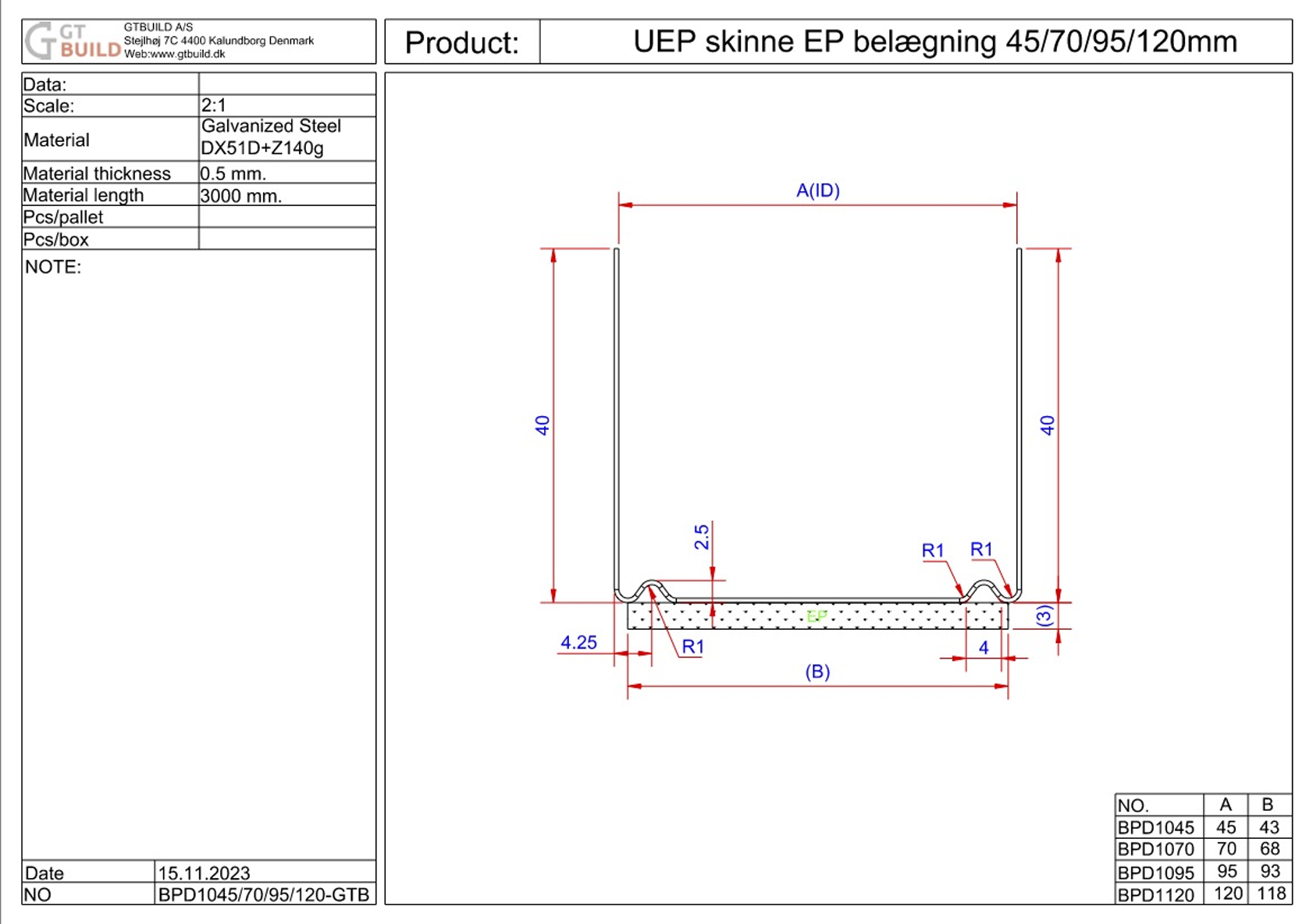 Top/Bund skinne til gips U-EP 45mm - 3meter