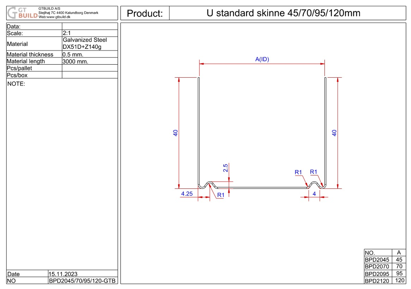 Top/Bund skinne til gips U-profil 45mm - 3meter